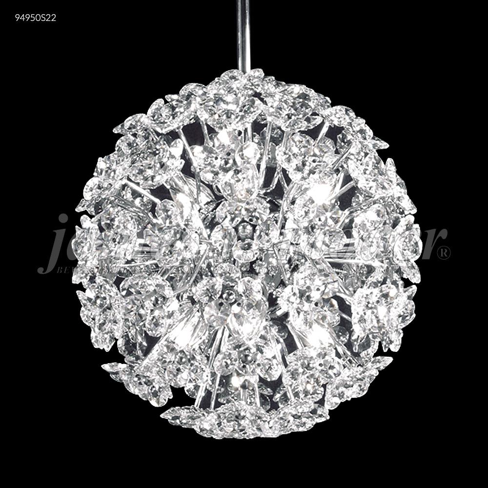 Tekno Mini Round Ball Pendant