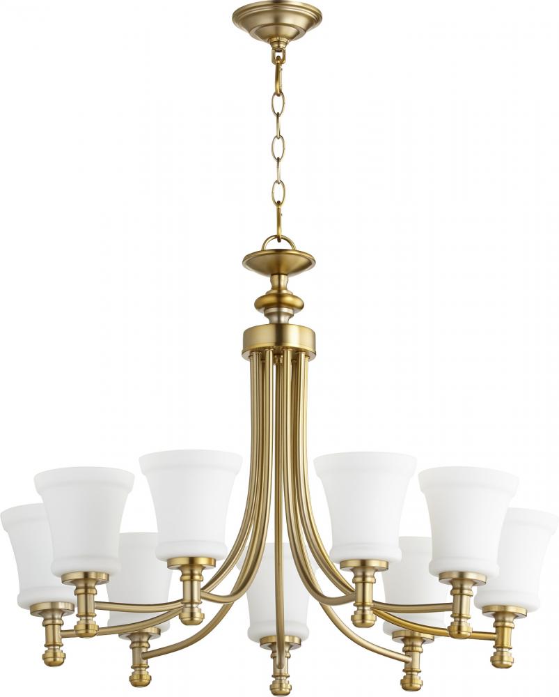 ROSSINGTON 9LT CHAND -AGB